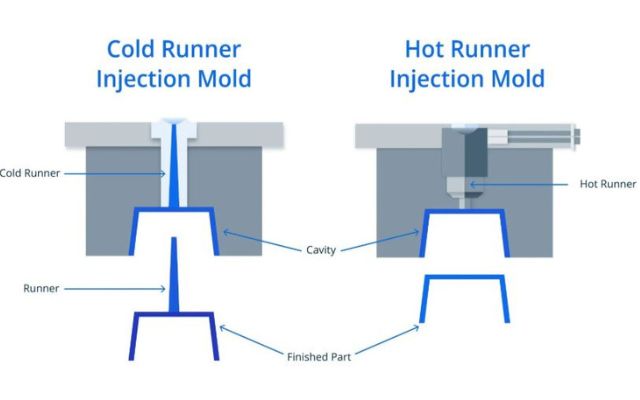 260410 – ¿Y tu ¿Eres más de frío o calor ¿Y-tu-¿Eres-mas-de-frio-o-calor.jpg